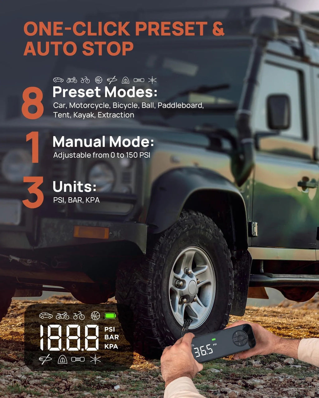 Tire Inflator Portable Air Compressor, Rechargeable Electric Paddle Board Pump 150PSI, 3X Faster Inflation 9 Pump Modes,Auto Air Pump for Car Tires Motorcycle Bike Ball SUP Tent Kayak Float