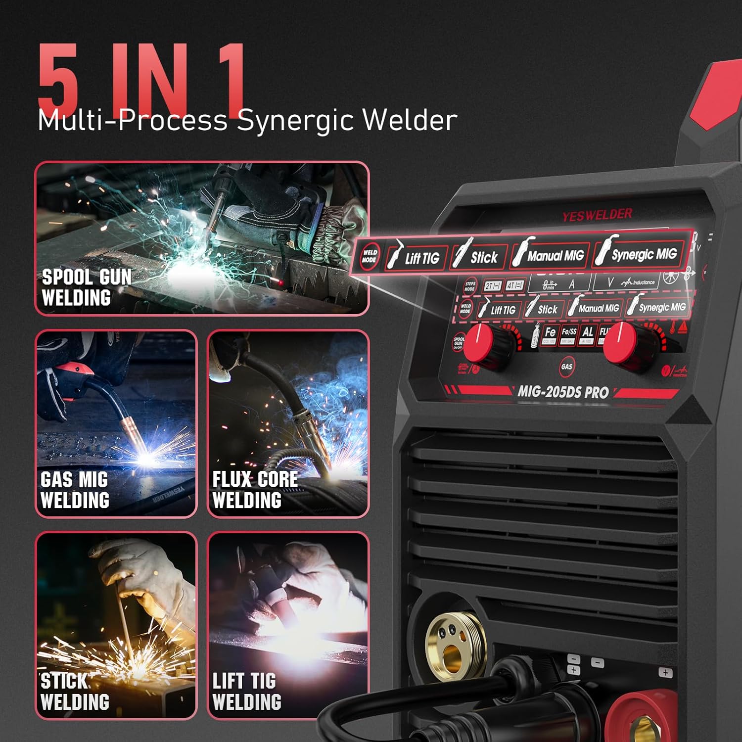 YESWELDER 135Amp MIG Welder,110V Flux Core Welder Flux Core MIG/Lift TIG/Stick 3-in-1 Large LED Digital Display Welding Machine IGBT Inverter Welder FLUX-135PRO