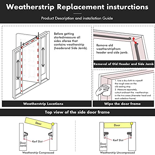 Door Weather Stripping Soundproof Door Seal Strip V-Shaped "Q" Foam Kerf Weather Stripping