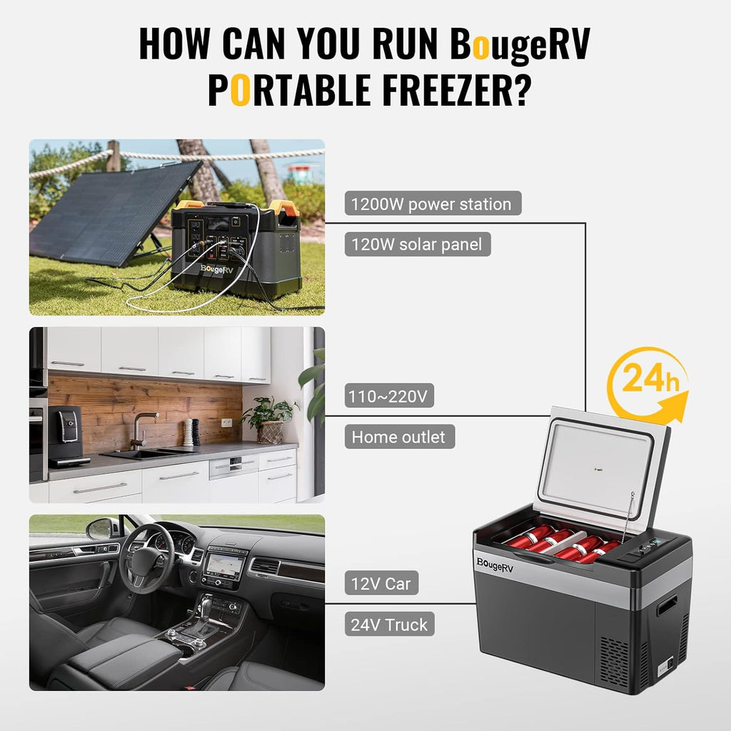 BougeRV 12 Volt Refrigerator 12V Car Fridge 23 Quart Portable Freezer Compressor Cooler 12/24V DC 110~240 Volt AC for Truck Van RV Camper SUV Travel Camping Road Trips Tailgating -7℉~50℉