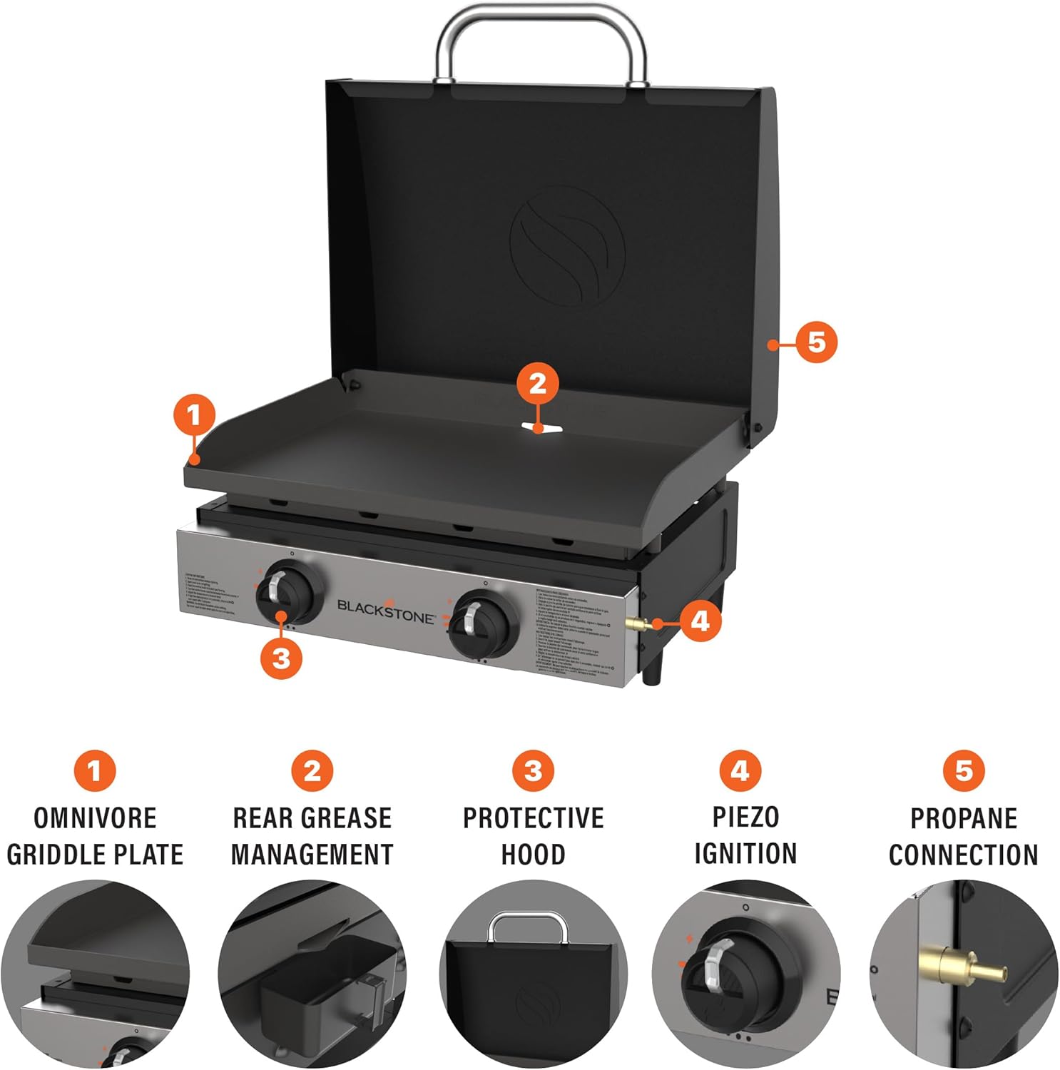 Blackstone 1666 22” Tabletop Griddle with Stainless Steel Faceplate, Powder Coated Steel, Black