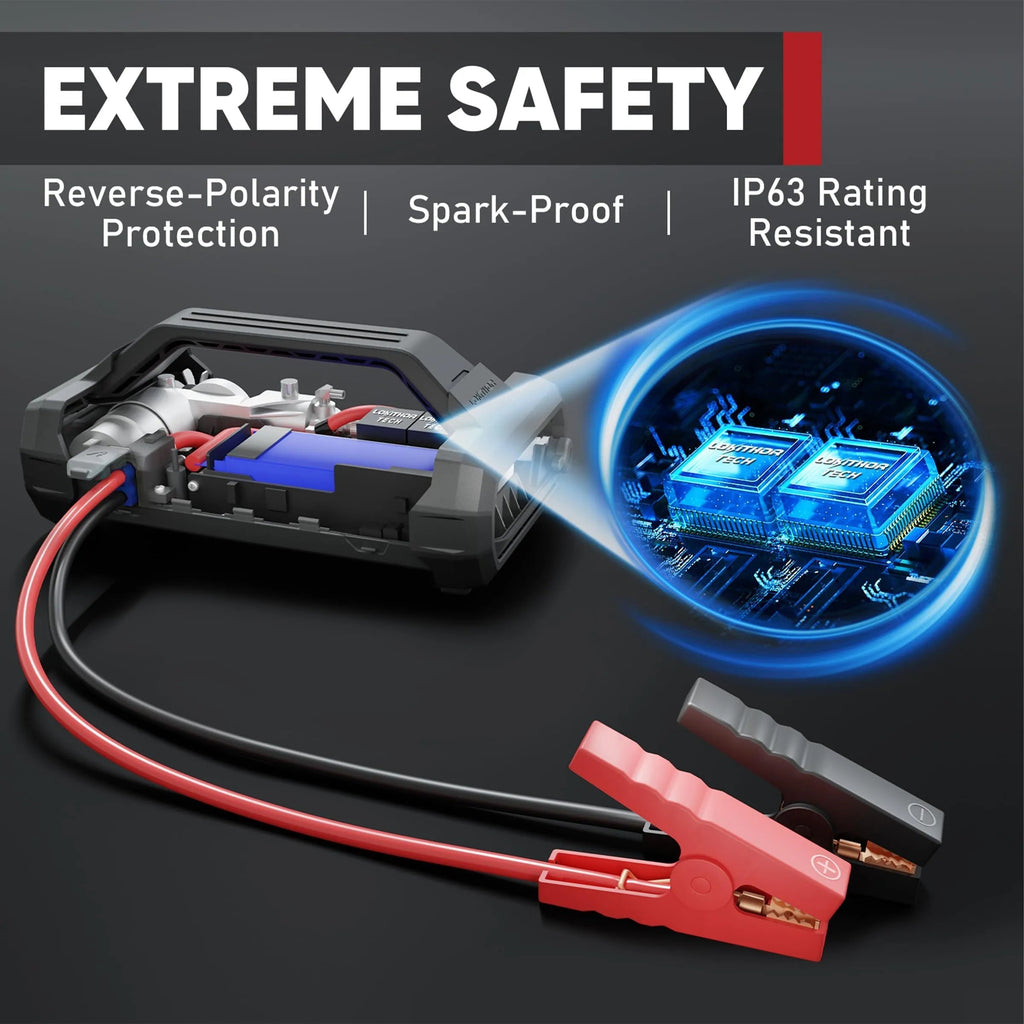 Starter with Air Compressor, 1500Amp 12V Portable Car Battery Booster Pack for Upto 7.0L Gas or 4.5L Diesel, 150 PSI Tire Inflator with Digital Screen, 24 Months Ultra-Long Standby