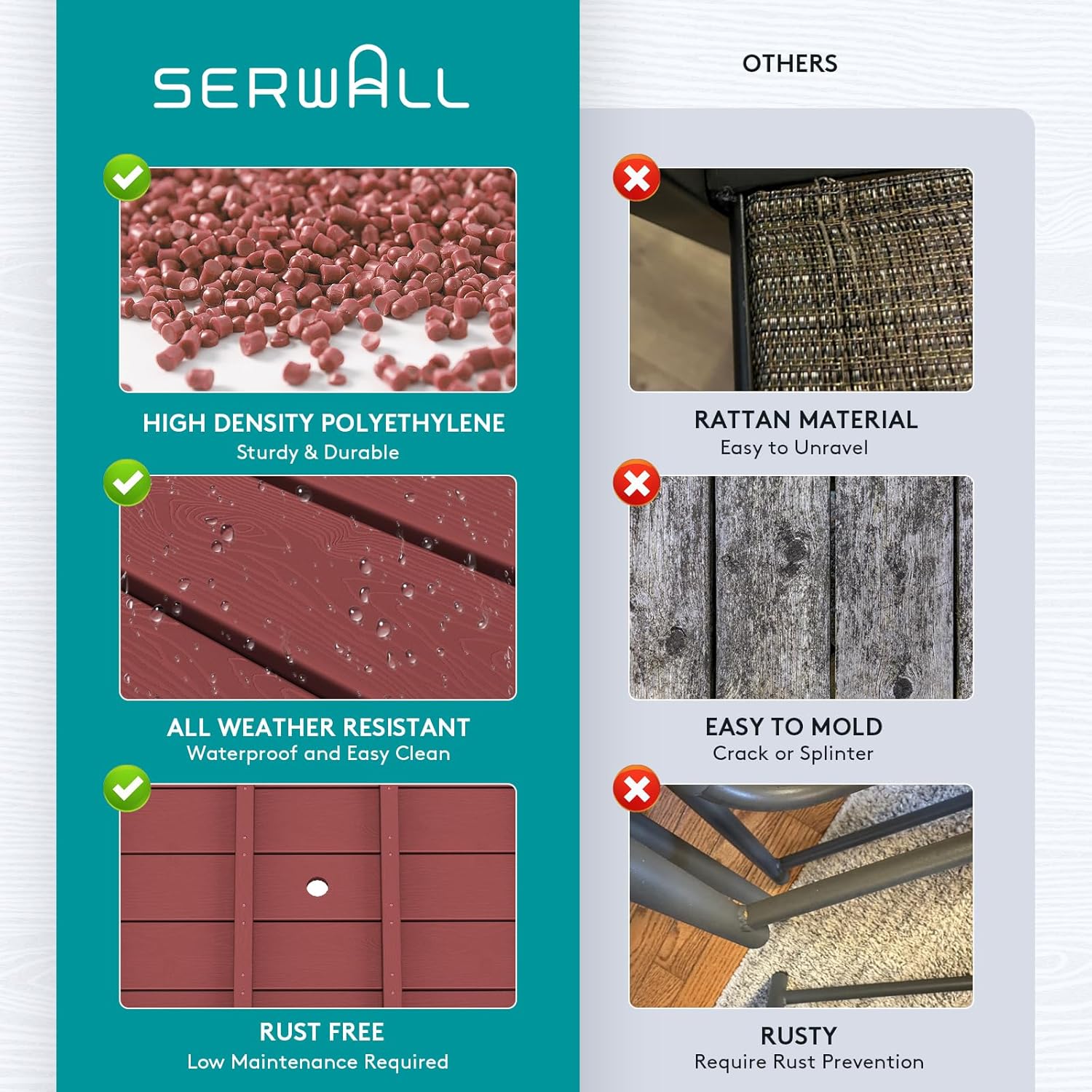 SERWALL 7-Piece Patio Table Set, Outdoor HDPE Dining Furniture with Umbrella Hole, All Weather Table and Chairs for Lawn, Garden, Poolside, Aruba