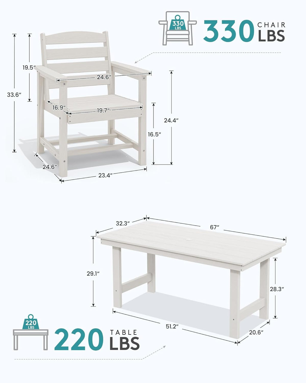 SERWALL 7-Piece Patio Table Set, Outdoor HDPE Dining Furniture with Umbrella Hole, All Weather Table and Chairs for Lawn, Garden, Poolside, Aruba